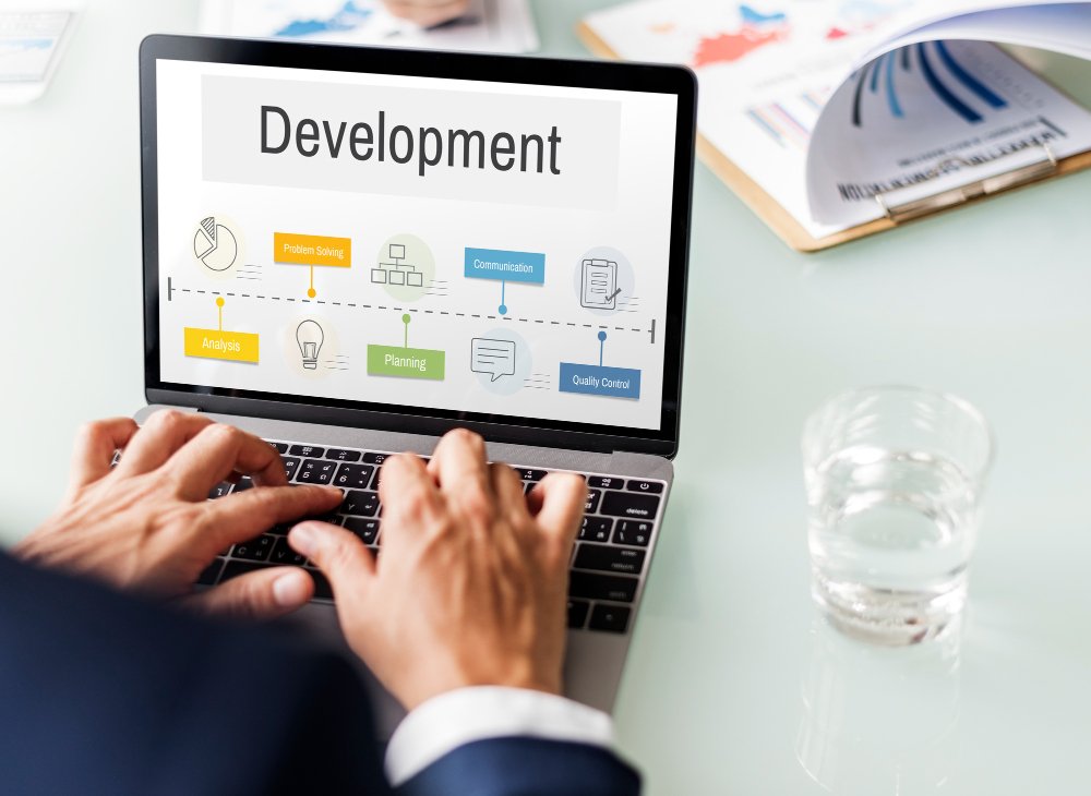 Our Pricing - Website design and development